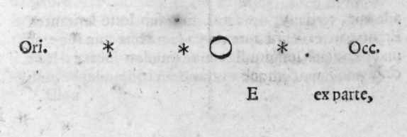 Jupiter observation 1